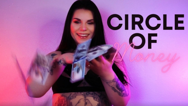 Circle of Money - June 29, 2022